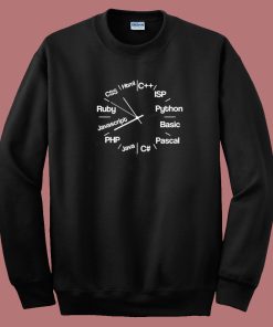 Computer Programmer Clock 80s Sweatshirt